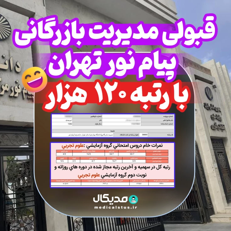 کارنامه قبولی مدیریت بازرگانی پیام نور تهران