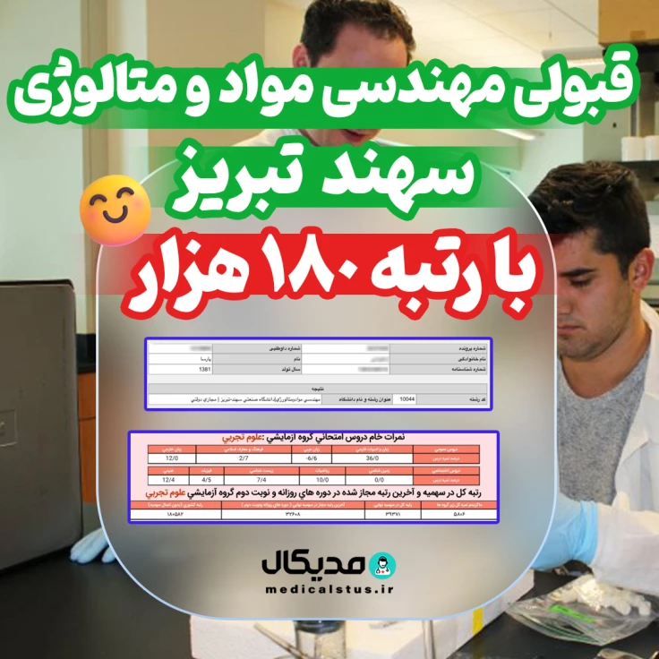 کارنامه قبولی مهندسی مواد سهند تبریز