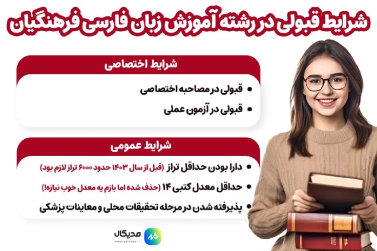 شرایط قبولی فارسی